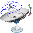 Satfinder (satellite director) with level meter