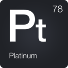 Periodic Table 2020 — Chemistry